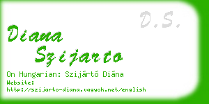 diana szijarto business card